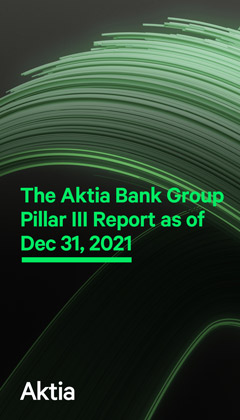 Pillar III Report 2021