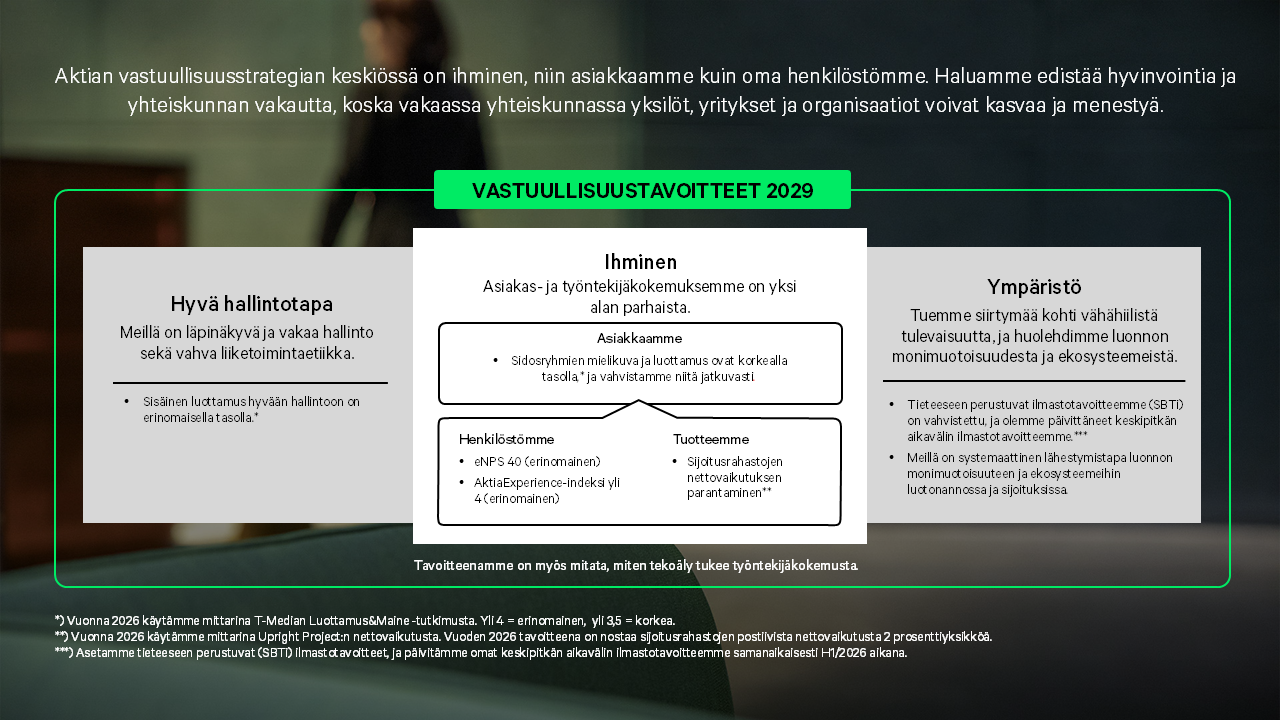 Vastuullisuusstrategia
