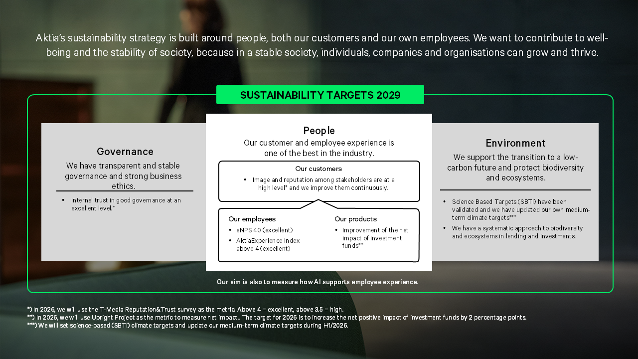 sustainability
